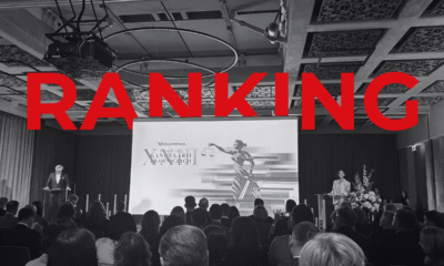 Zostaliśmy wyróżnieni w XXIII Rankingu Kancelarii Prawniczych „Rzeczpospolitej”